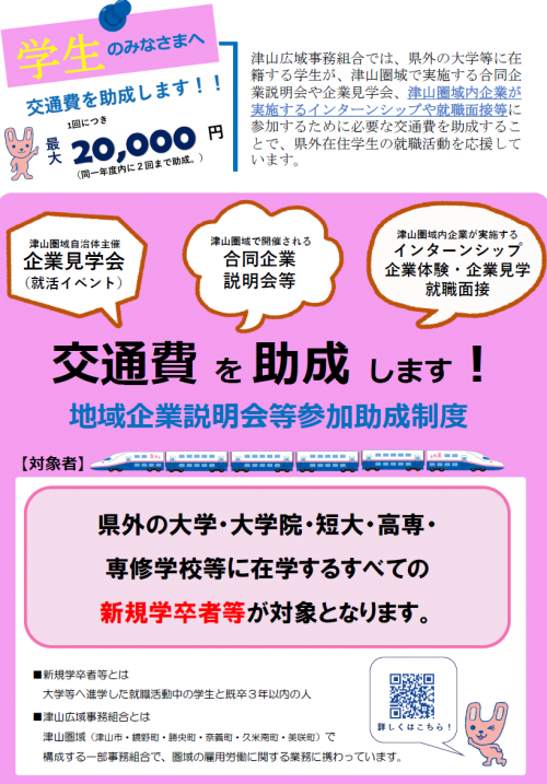 就職活動交通費助成制度リーフレット表