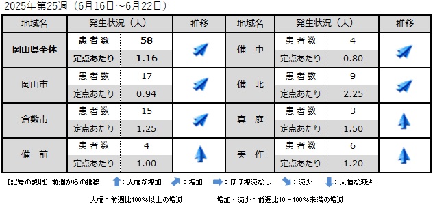 COVID-19（地域別発生状況）.jpg