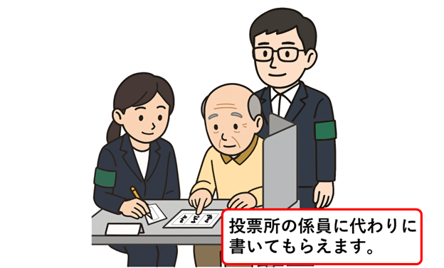 代理投票