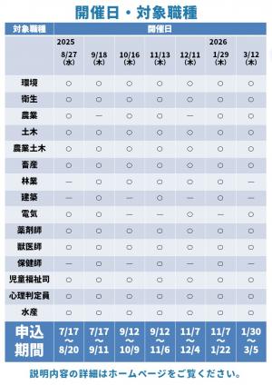 開催案内チラシ（裏）