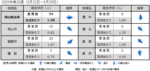 COVID-19（地域別発生状況）.jpg