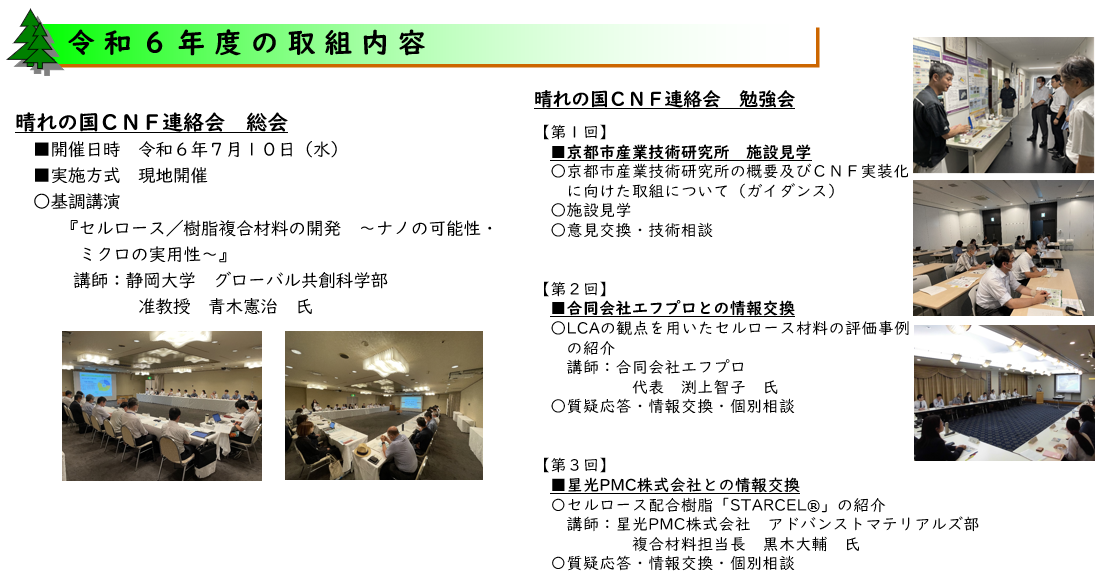令和6年度取組内容
