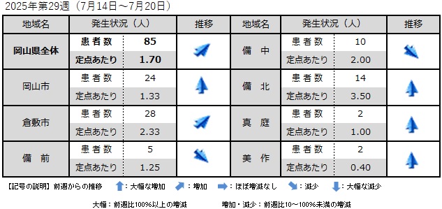 COVID-19（地域別発生状況）.jpg