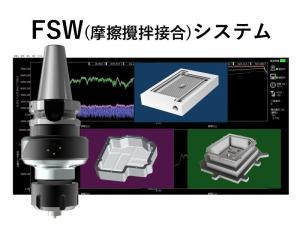 製品