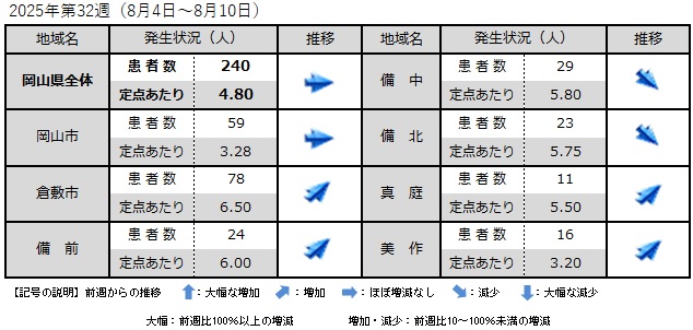 COVID-19（地域別発生状況）.jpg