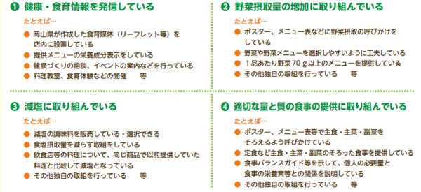 チラシ取組