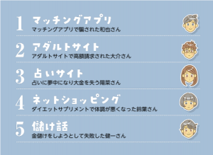 一般企業就労編