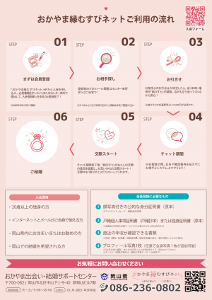 チラシ裏
