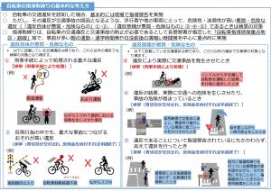 概要資料２