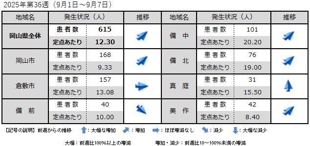 COVID-19（地域別発生状況）.jpg