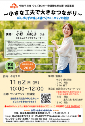 R7 登録団体等支援・交流事業