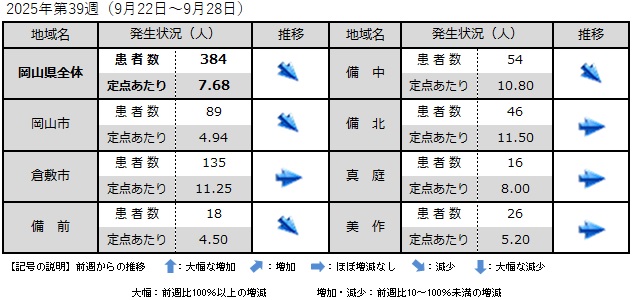 COVID-19（地域別発生状況）.jpg