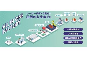   大松精機_資料