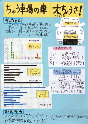 ちゅう車場の車大ちょうさ！