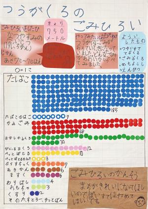 通学路のゴミ拾い