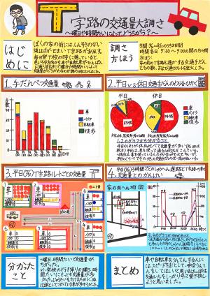 T字路の交通量大調さ～曜日や時間たいによって、どうちがう？～