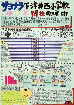サヨナラ！下津井西小学校　閉校の理由