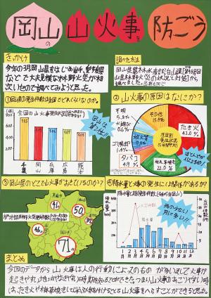 岡山の山火事を防ごう
