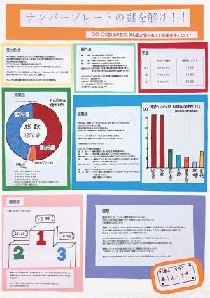 ナンバープレートの謎を解け！！
