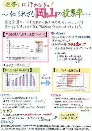 選挙には行かなきゃ！～知られざる岡山の投票率～