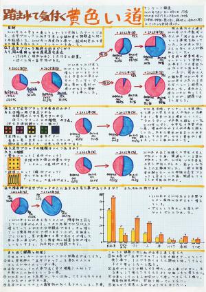 踏まれて気付く黄色い道