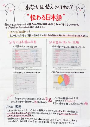 あなたは使えていますか？”伝わる日本語”