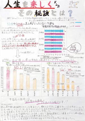 人生を楽しく　その秘訣とは？