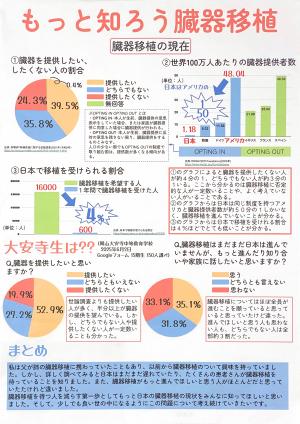もっと知ろう臓器移植
