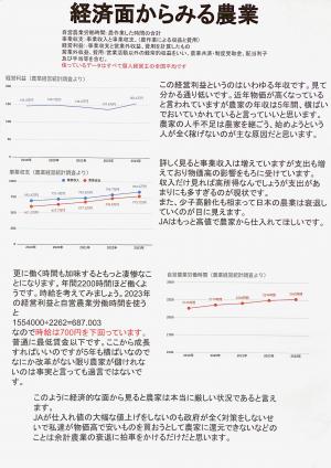 経済面からみる農業