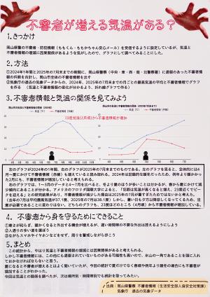 不審者が増える気温がある？