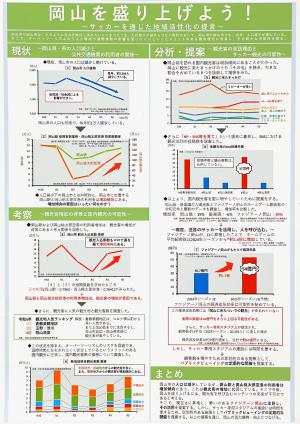 岡山を盛り上げよう！～サッカーを通じた地域活性化の提言～