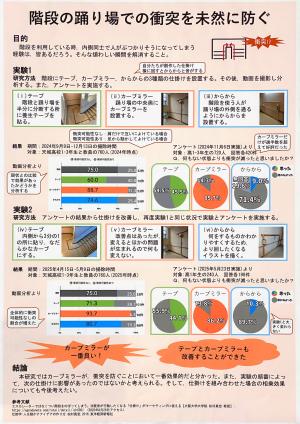 階段の踊り場での衝突を未然に防ぐ