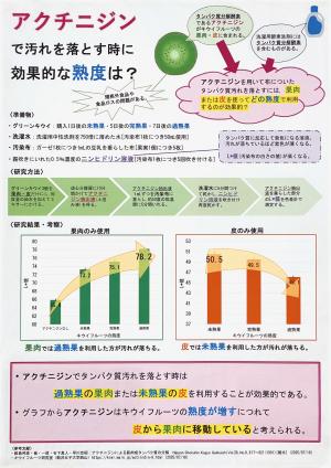 アクチニジンで汚れを落とすときに効果的な熟度は？