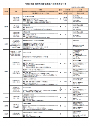 令和7年度推進月間行事