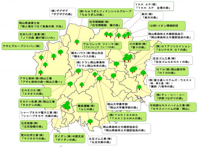 参加企業・団体の活動場所