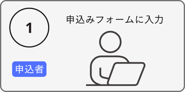 申込み方法１