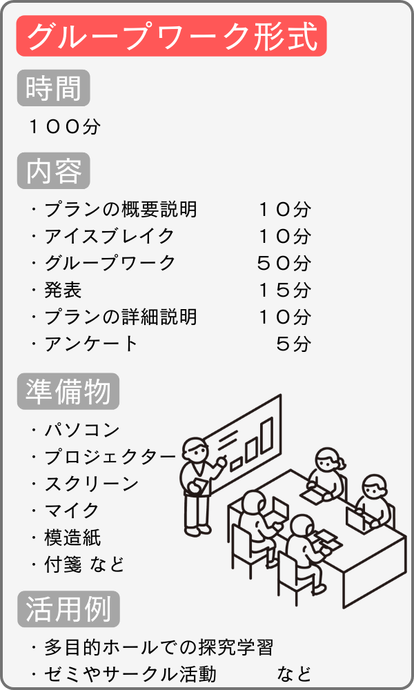 グループワーク形式