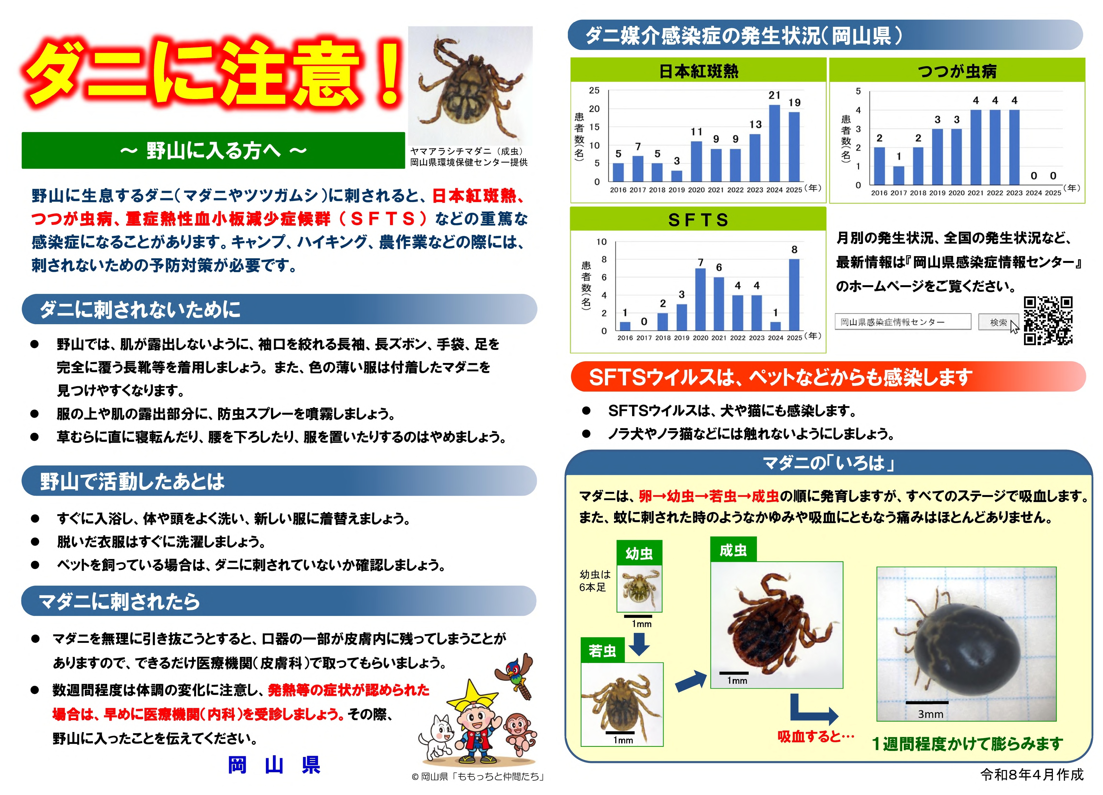 ダニ媒介性感染症予防啓発チラシ