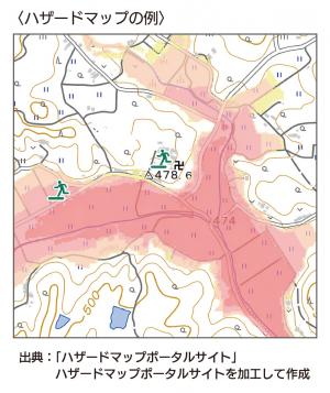 ハザードマップの例