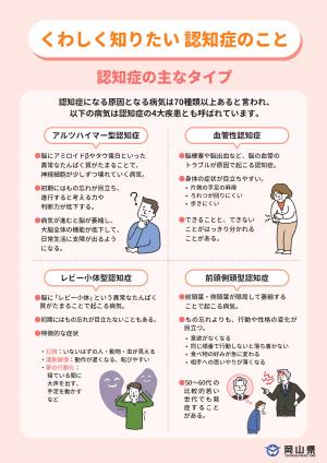 くわしく知りたい認知症のこと