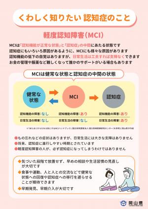 くわしく知りたい認知症のこと（MCI）