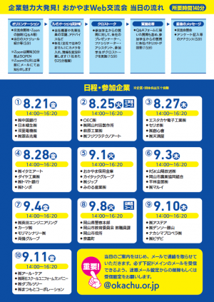 Web交流会チラシ（ウラ）