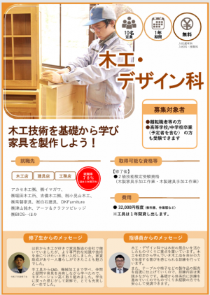 木工・デザイン科1