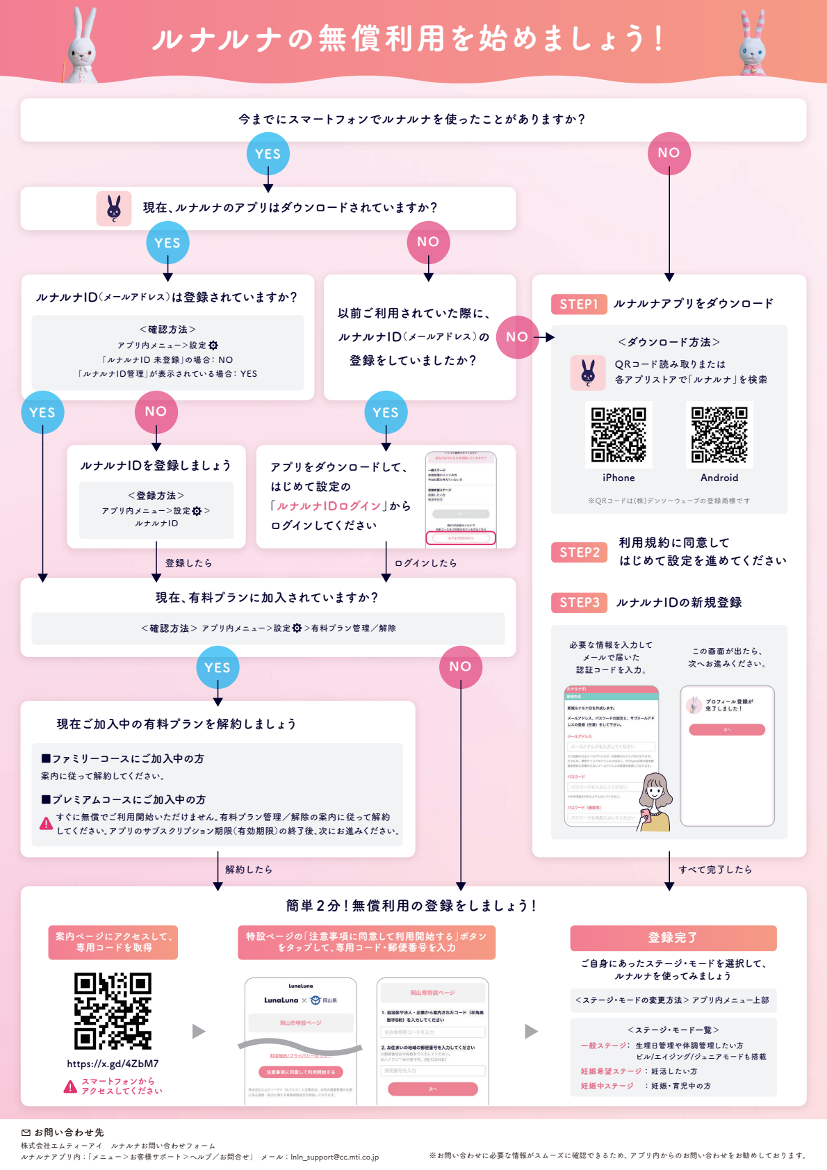 健康管理アプリ「ルナルナ」の無償提供について - 岡山県ホームページ