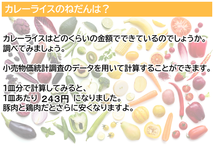 「カレーライスの値段」の説明