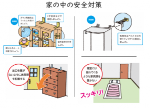 家具等の固定・配置工夫