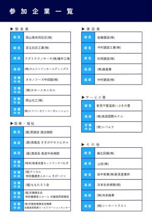 ３市町合同就職就職フェア裏面
