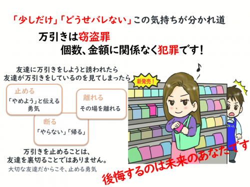 万引きは犯罪です