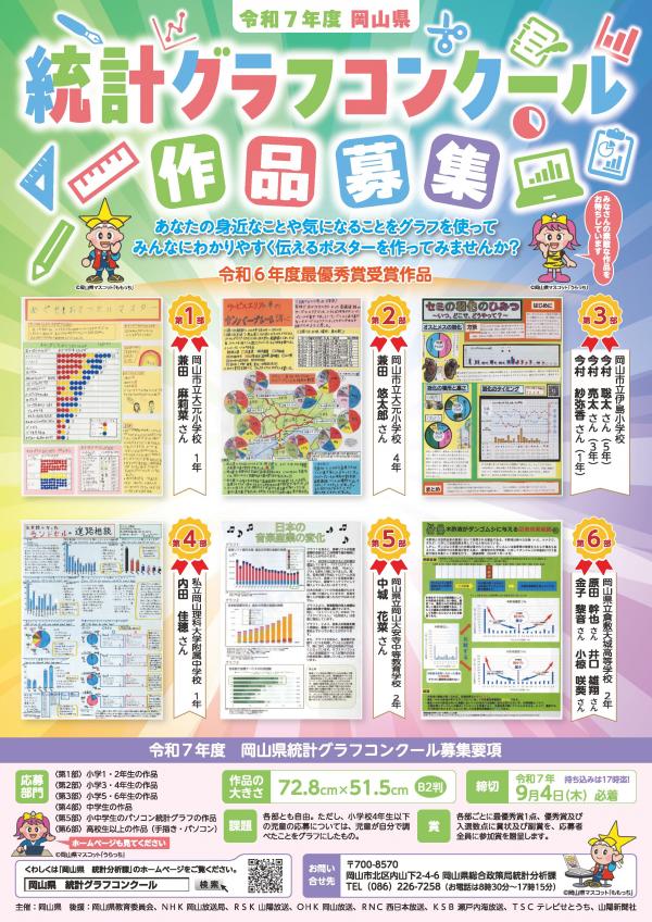 令和7年度岡山県統計グラフコンクール