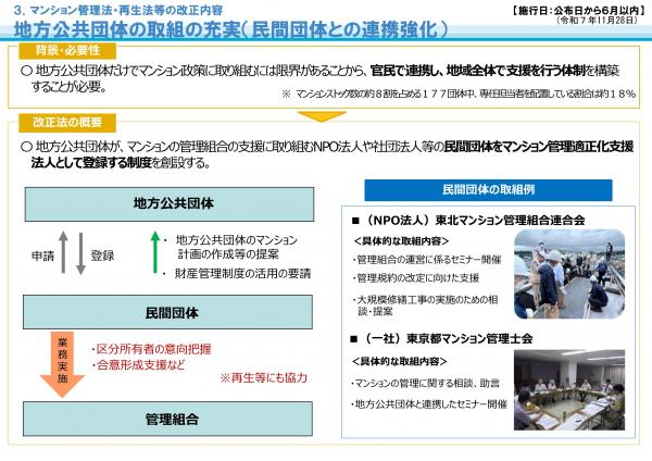 国土交通省制度説明資料
